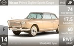 Prince Skyline Sports Coupe