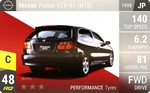Pulsar VZR N1 (N15)