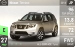 Terrano