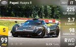 Huayra R