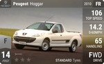 Hoggar