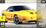 Trans Am 35th Anniversary