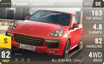 Cayenne GTS