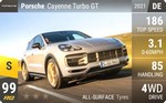 Cayenne Turbo GT
