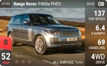 Range Rover P400e PHEV