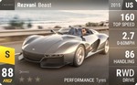 Beast