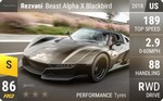 Beast Alpha X Blackbird