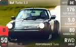 Turbo 3.3
