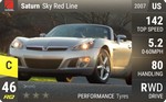 Sky Red Line