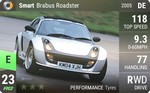 Brabus Roadster