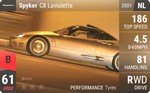 C8 Laviolette