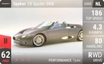 C8 Spyder SWB