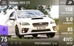 WRX STI