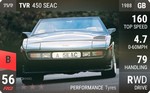 450 SEAC