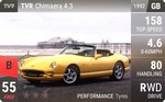 Chimaera 4.3