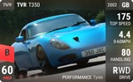 T350