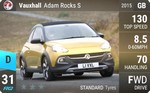 Adam Rocks S