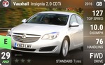 Insignia 2.0 CDTi