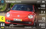 Beetle