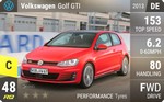 Golf GTI