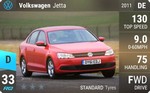 Jetta