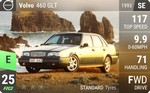 460 GLT