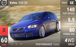 V50 SV