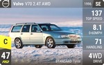 V70 2.4T AWD