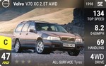 V70 XC 2.5T AWD
