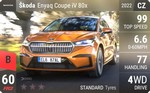 Enyaq Coupe iV 80x
