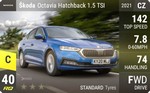 Octavia Hatchback 1.5 TSI