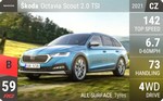 Octavia Scout 2.0 TSI