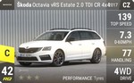 Octavia vRS Estate 2.0 TDI CR 4x4
