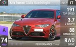 Giulia Quadrifoglio