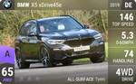 X5 xDrive45e