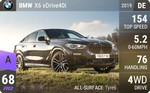 X6 xDrive40i