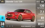 Code 130R