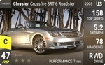 Crossfire SRT-6 Roadster