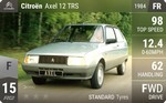 Axel 12 TRS