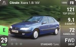 Xsara 1.8i 16V
