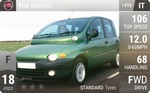 Multipla