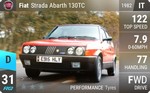 Strada Abarth 130TC