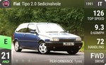 Tipo 2.0 Sedicivalvole