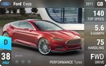 Evos