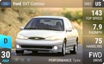 SVT Contour