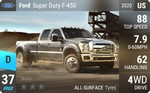 Super Duty F-450