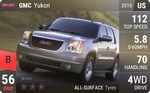 Yukon