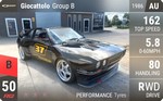 Group B