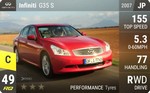 G35