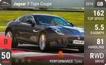 F-Type Coupe